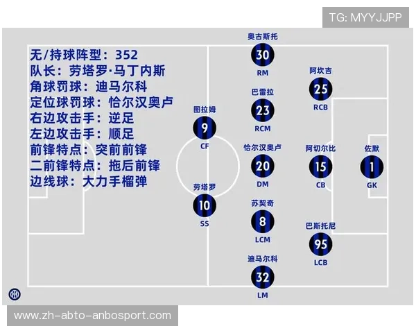 德甲球队新赛季赛程、对手与关键战分析