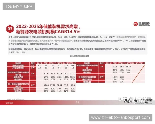 火箭队球鞋设计与市场表现深度探讨 火箭队球鞋设计与市场表现深度探讨